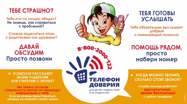 Всероссийский детский телефон доверия