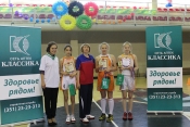 Внутришкольный  турнир по баскетболу 
